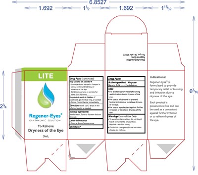 Lite 3ml Art Work (Lite 3ml Box Art.pdf)
